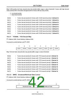 浏览型号MVTX2801的Datasheet PDF文件第42页