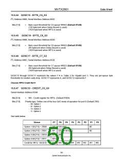 浏览型号MVTX2801的Datasheet PDF文件第50页