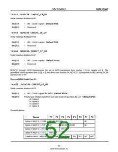 浏览型号MVTX2801的Datasheet PDF文件第52页