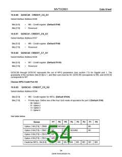 浏览型号MVTX2801的Datasheet PDF文件第54页