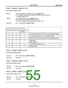 浏览型号MVTX2801的Datasheet PDF文件第55页