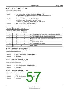 浏览型号MVTX2801的Datasheet PDF文件第57页