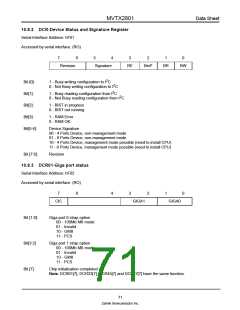 浏览型号MVTX2801的Datasheet PDF文件第71页