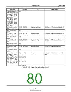 浏览型号MVTX2801的Datasheet PDF文件第80页