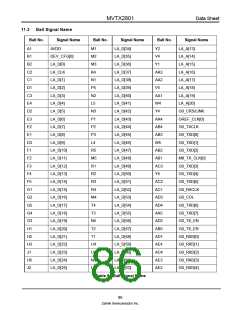 浏览型号MVTX2801的Datasheet PDF文件第86页
