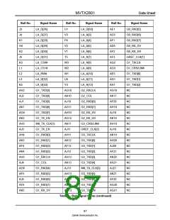 浏览型号MVTX2801的Datasheet PDF文件第87页