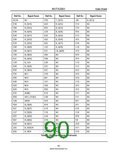 浏览型号MVTX2801的Datasheet PDF文件第90页