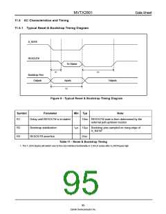 浏览型号MVTX2801的Datasheet PDF文件第95页