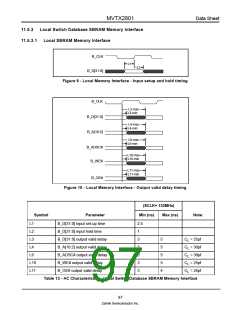 浏览型号MVTX2801的Datasheet PDF文件第97页
