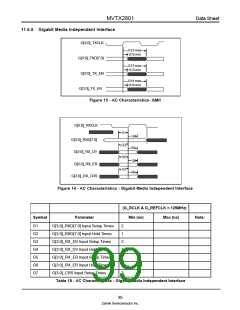 浏览型号MVTX2801的Datasheet PDF文件第99页
