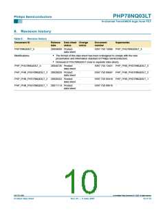 浏览型号PHP78NQ03LT的Datasheet PDF文件第10页