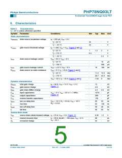 浏览型号PHP78NQ03LT的Datasheet PDF文件第5页