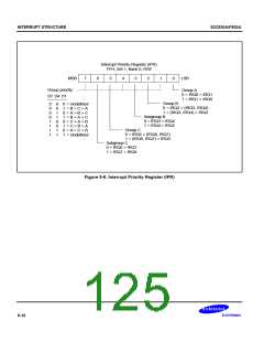 浏览型号S3C830A的Datasheet PDF文件第125页