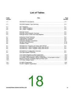 浏览型号S3C830A的Datasheet PDF文件第18页