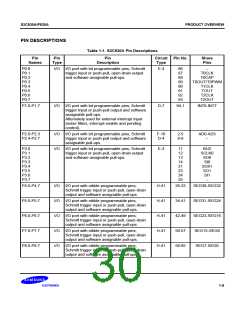 浏览型号S3C830A的Datasheet PDF文件第30页