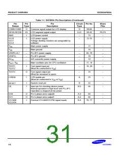 浏览型号S3C830A的Datasheet PDF文件第31页