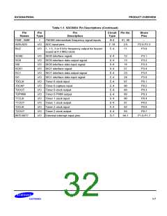浏览型号S3C830A的Datasheet PDF文件第32页