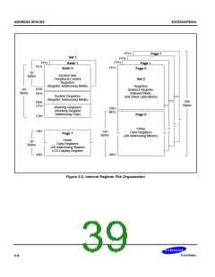 浏览型号S3C830A的Datasheet PDF文件第39页