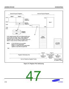 浏览型号S3C830A的Datasheet PDF文件第47页