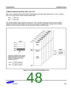 浏览型号S3C830A的Datasheet PDF文件第48页