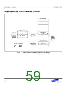 浏览型号S3C830A的Datasheet PDF文件第59页