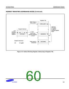 浏览型号S3C830A的Datasheet PDF文件第60页