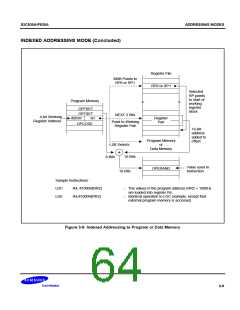 浏览型号S3C830A的Datasheet PDF文件第64页