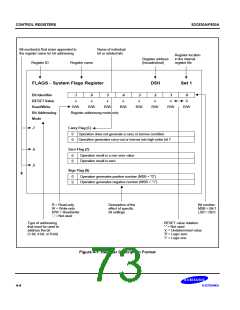 浏览型号S3C830A的Datasheet PDF文件第73页
