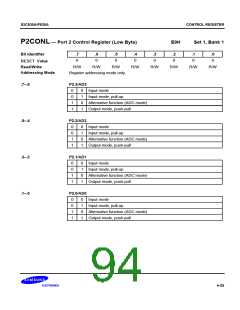 浏览型号S3C830A的Datasheet PDF文件第94页
