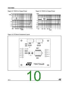 浏览型号TDA7266D的Datasheet PDF文件第10页