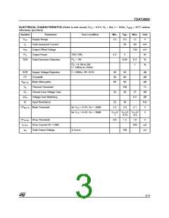 浏览型号TDA7266D的Datasheet PDF文件第3页