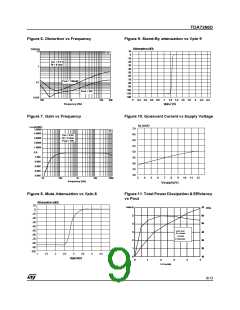 浏览型号TDA7266D的Datasheet PDF文件第9页