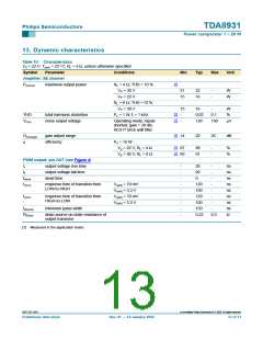 浏览型号TDA8931T的Datasheet PDF文件第13页
