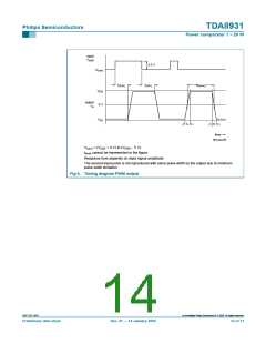 浏览型号TDA8931T的Datasheet PDF文件第14页