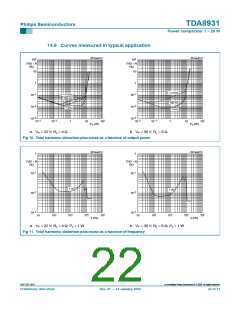 浏览型号TDA8931T的Datasheet PDF文件第22页