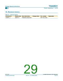 浏览型号TDA8931T的Datasheet PDF文件第29页
