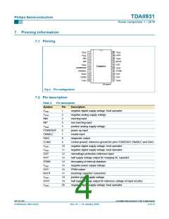 浏览型号TDA8931T的Datasheet PDF文件第4页