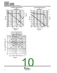 浏览型号UC3854BN的Datasheet PDF文件第10页