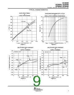 浏览型号UC3854BN的Datasheet PDF文件第9页