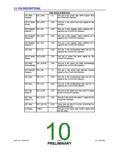 浏览型号USB97C201-MN的Datasheet PDF文件第10页