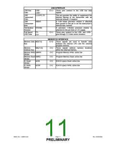 浏览型号USB97C201-MN的Datasheet PDF文件第11页