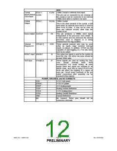 浏览型号USB97C201-MN的Datasheet PDF文件第12页