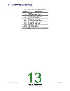 浏览型号USB97C201-MN的Datasheet PDF文件第13页