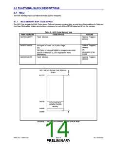 浏览型号USB97C201的Datasheet PDF文件第14页