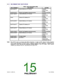浏览型号USB97C201的Datasheet PDF文件第15页