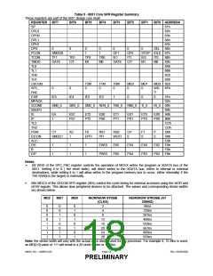 浏览型号USB97C201-MN的Datasheet PDF文件第18页