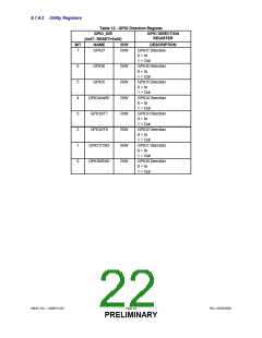 浏览型号USB97C201的Datasheet PDF文件第22页