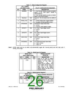 浏览型号USB97C201的Datasheet PDF文件第26页