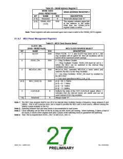 浏览型号USB97C201的Datasheet PDF文件第27页