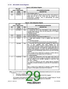 浏览型号USB97C201的Datasheet PDF文件第29页